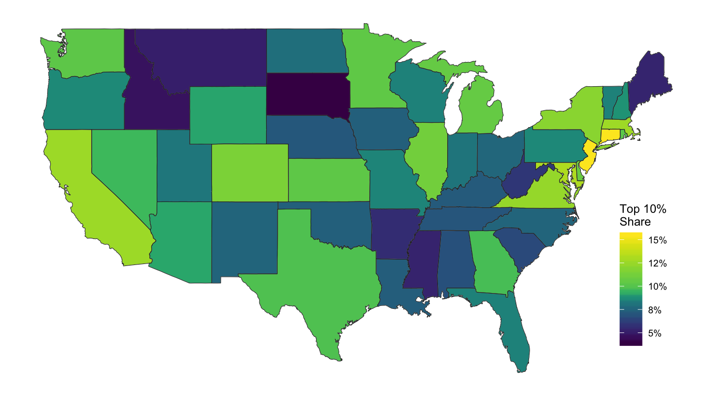 Zidar (2019) Share of High Income