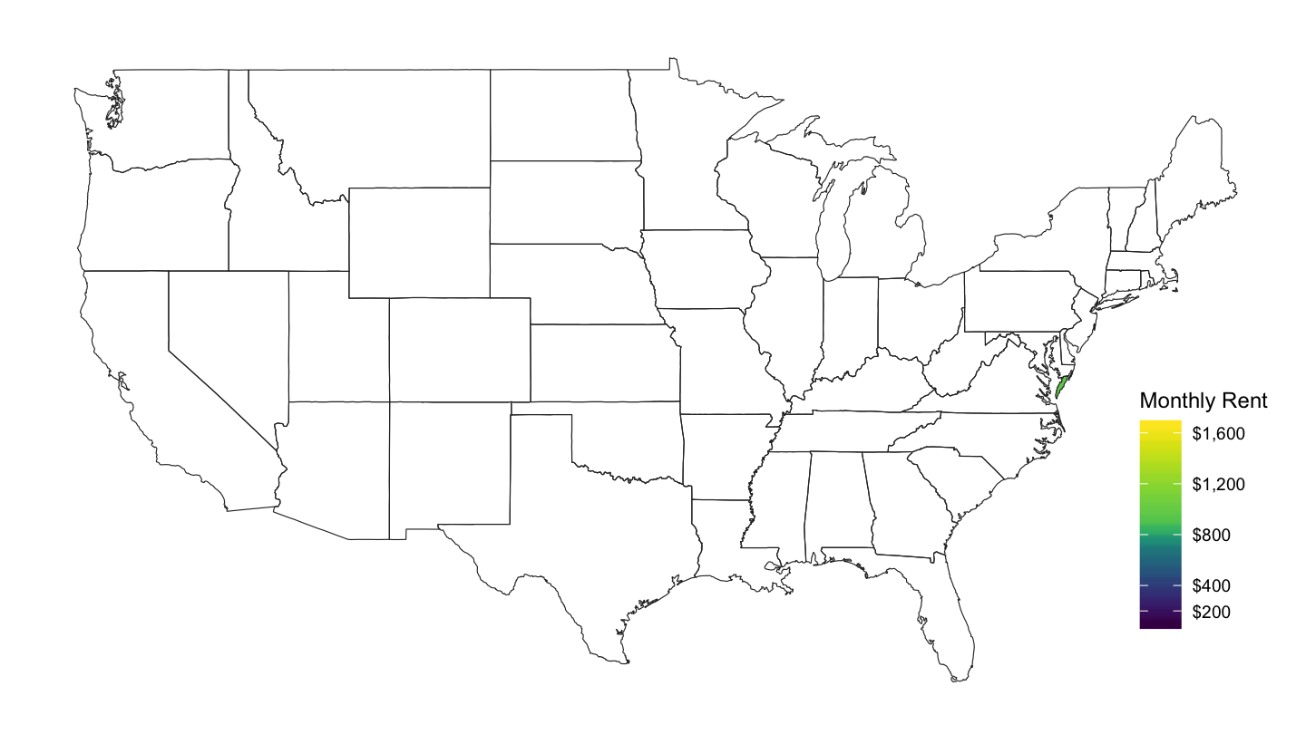 County Median Rent