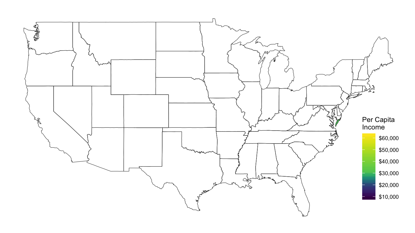 County Median Rent